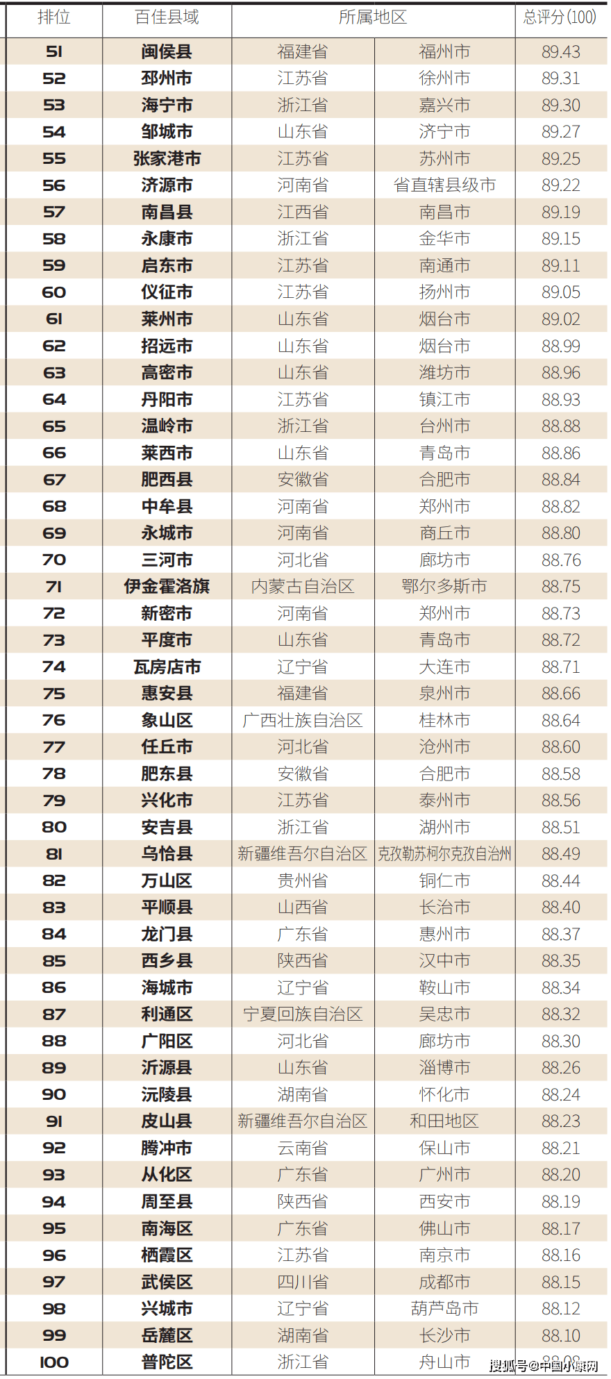 广西人口有多少2020_广西贫困人口