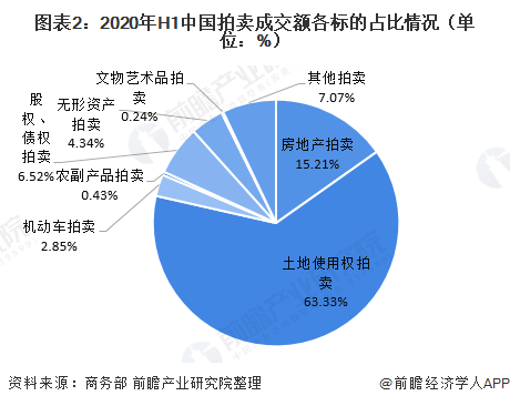 2020年中国第二季度_读懂中国2020年四个季度的不同经济增速