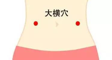 用什么方法减腹部?按摩这两个穴位