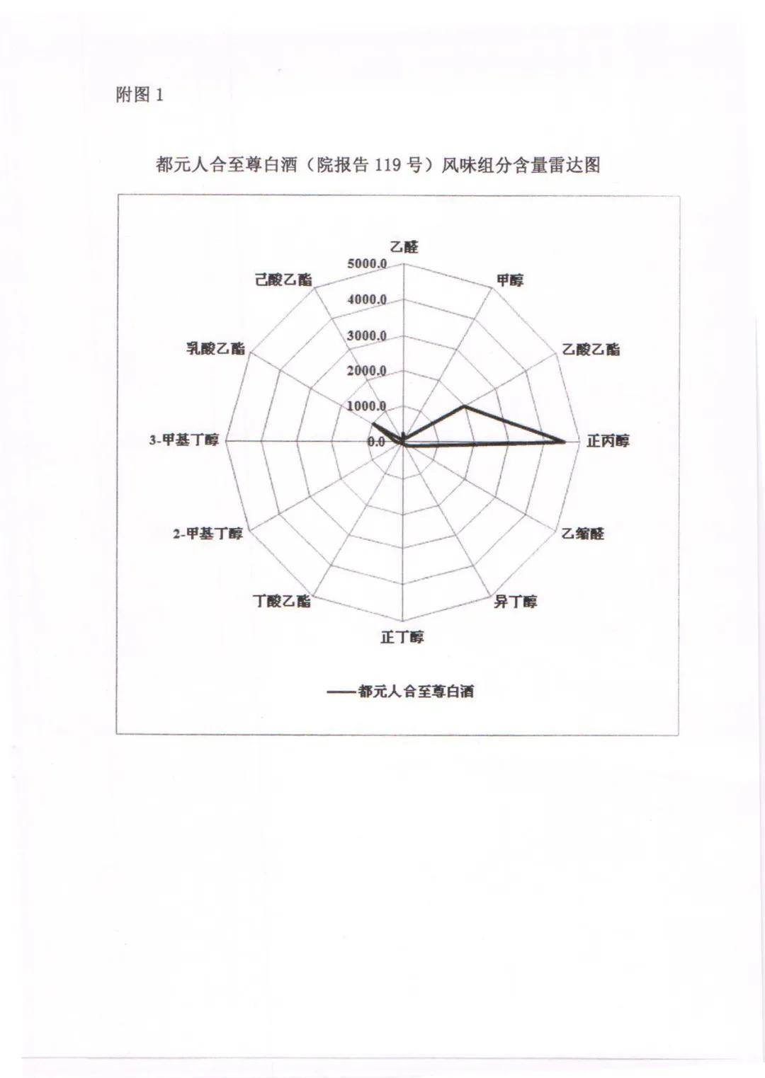 中国人口味合_口味王槟榔图片(2)