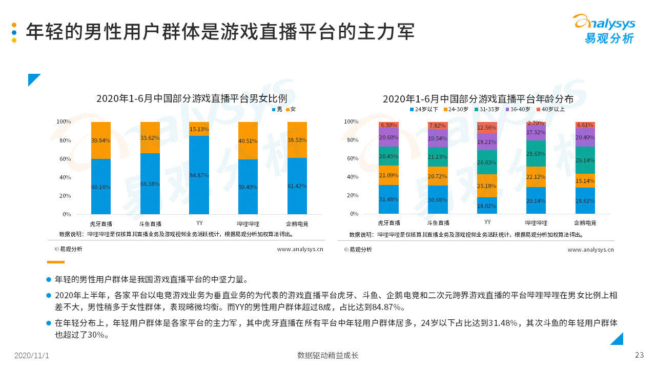 2020年中国游戏gdp_2020年中国gdp(3)