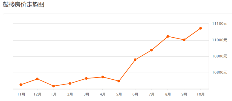 徐州各区gdp2021_2021年1季度宁波市及各区县 市 GDP(2)