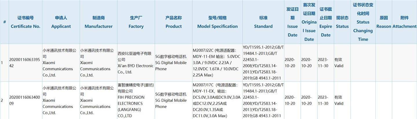 Note|红米Note9系列高配版面板曝光：LCD材质，孔径极小