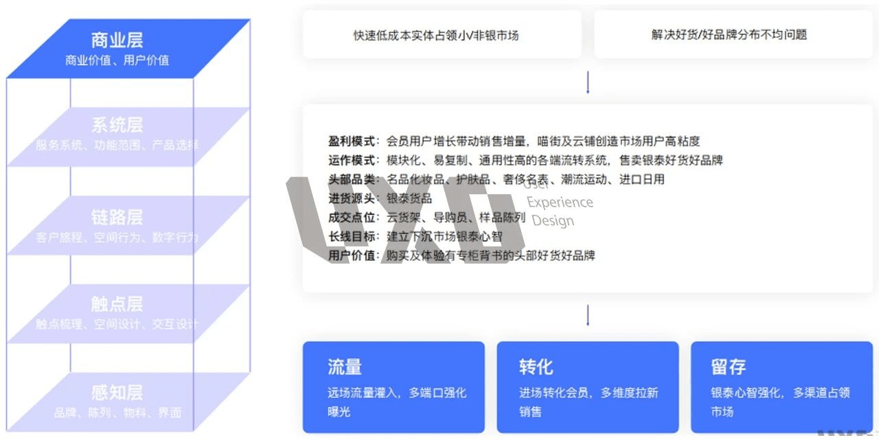 ab93cac2be884db7b30ff40cf3751875.png
