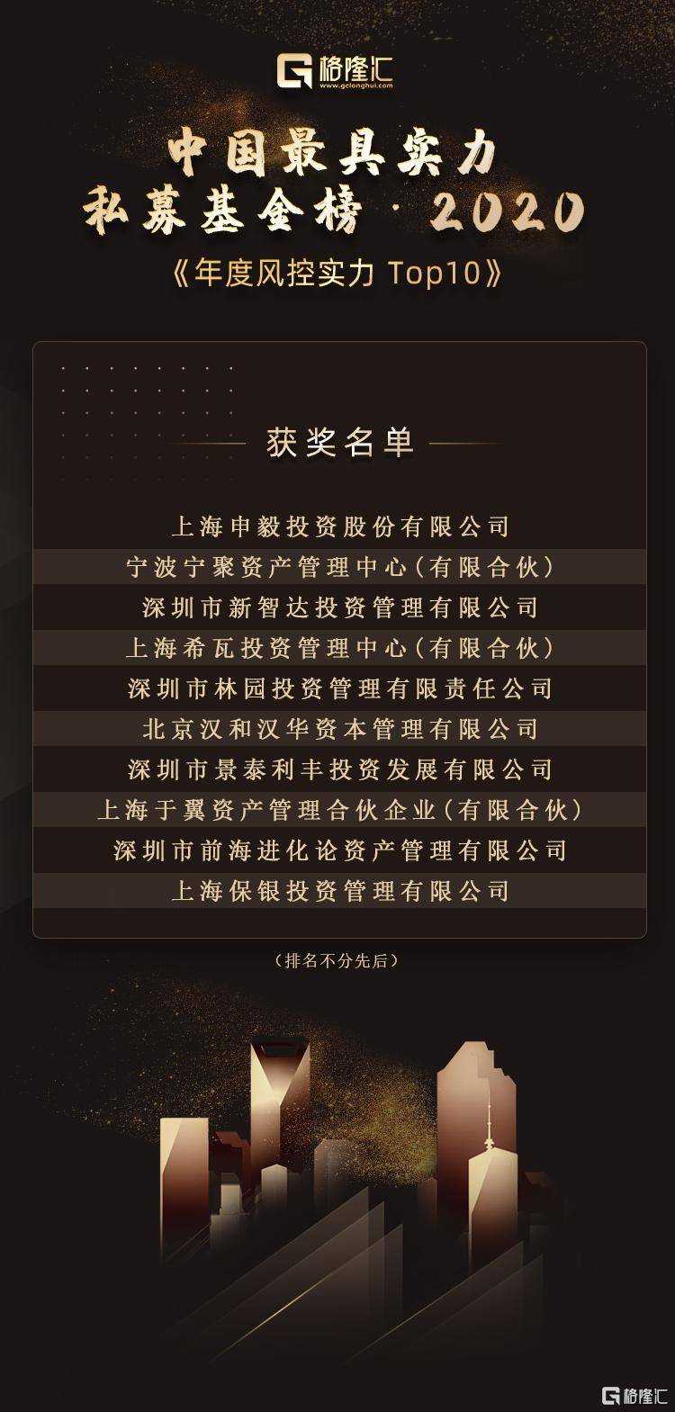 私募基金2020排名_私募基金排行列表_天天基金网