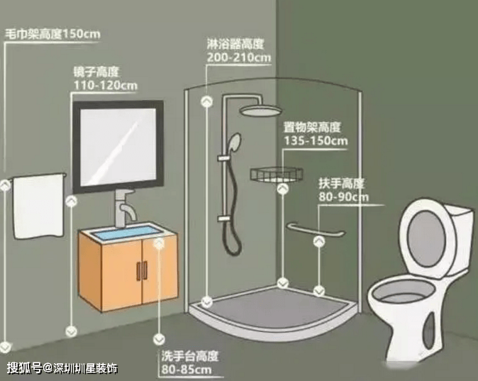 深圳二手内衣柜_深圳宝安区二手f3(3)