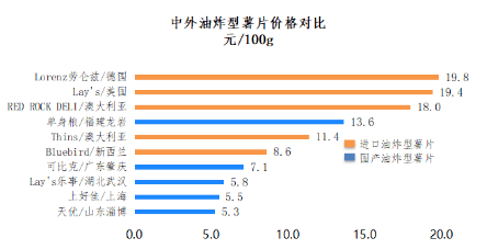 广州近五年gdp实验报告_2018年音乐产业追赶GDP之速创近5年新高 报告