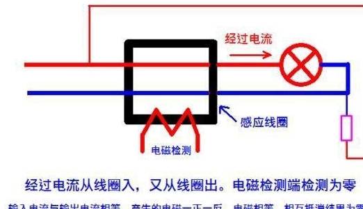 漏电保护器原理图