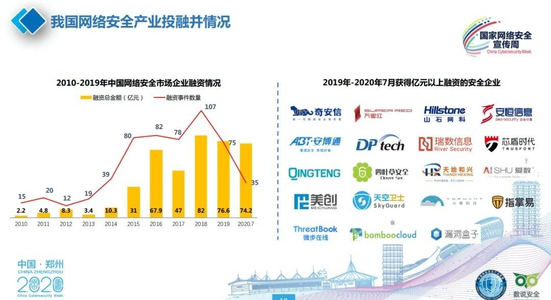 2020gdp疫情影响_2020疫情影响(3)