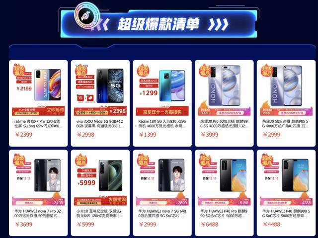 买手机逛京东11.11，交通&amp;农业银行信用卡支付