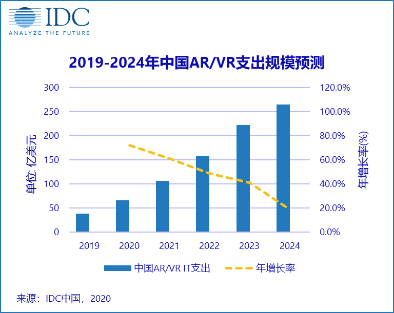 比利时人口2020总人数几亿_比利时2020欧洲杯阵容(3)