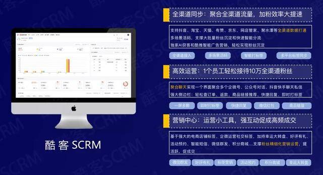 双十一第二波活动来了酷客scrm助力商家大卖