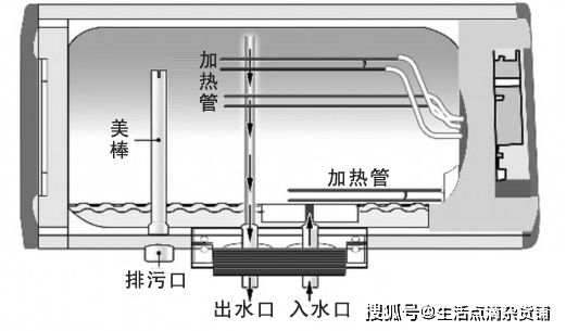 6864ab52078a42fab8e1a3b3f549585f.png
