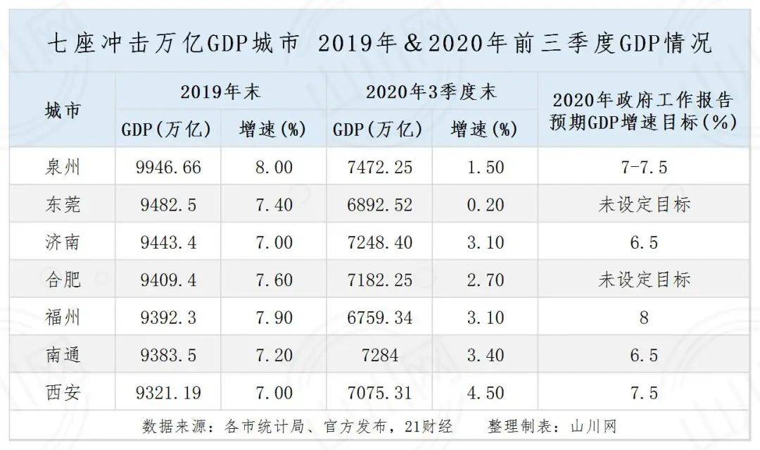 确定人口密度_确定怀孕的试纸图片(2)