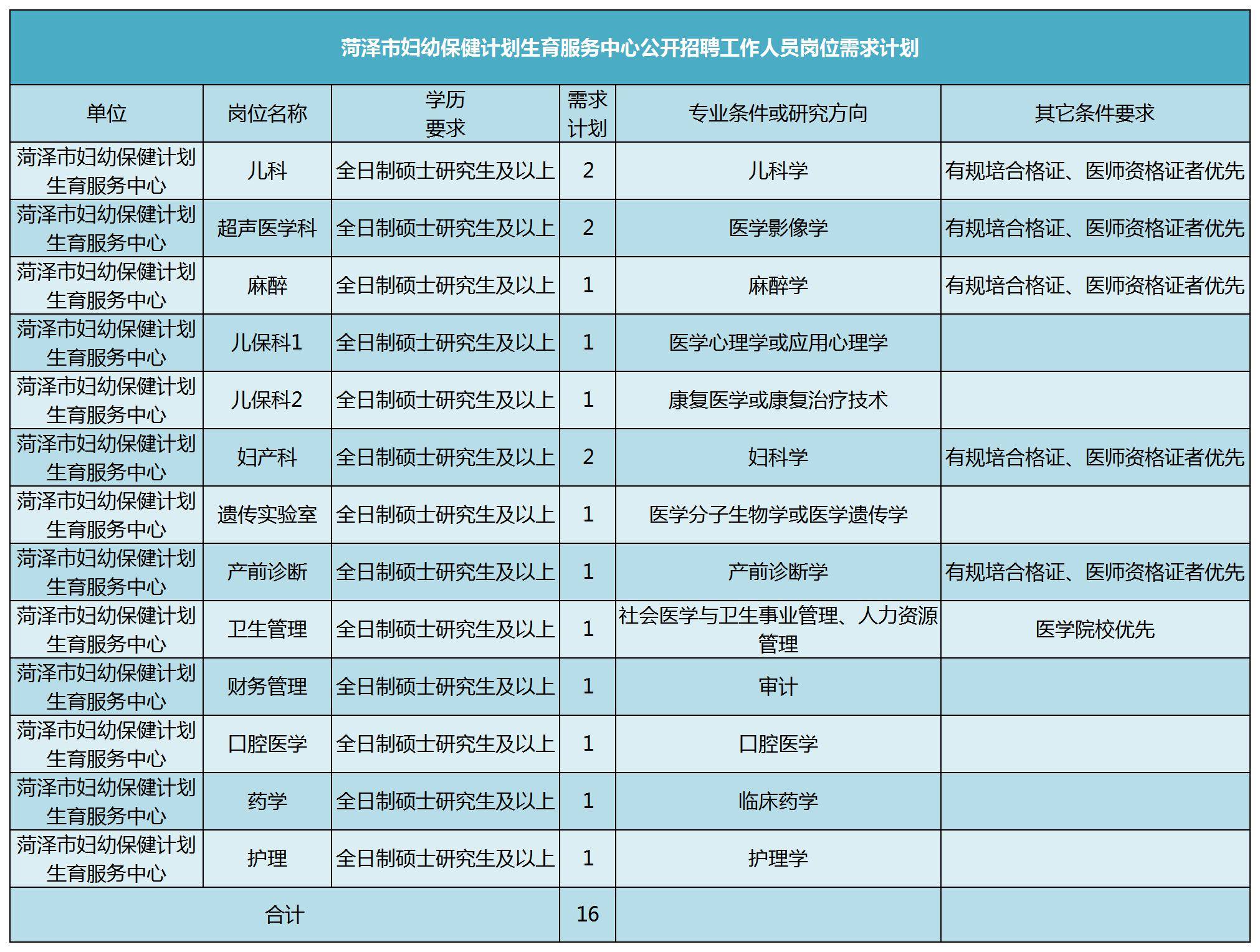 2020年内江市人口与计划生育_人口与计划生育手抄报(3)