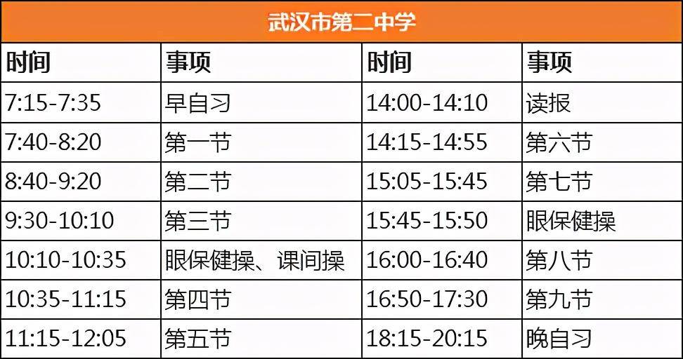 作息时间|全国29所重点高中作息时间大PK！哪里的高中生最辛苦？