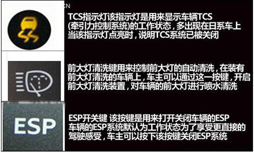 仪表盘tc灯亮是什么