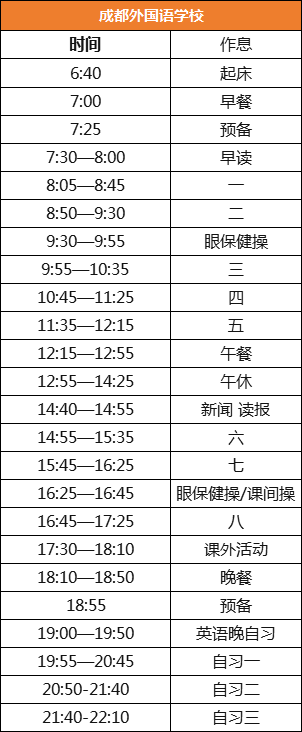 作息时间|全国29所重点高中作息时间大PK！哪里的高中生最辛苦？