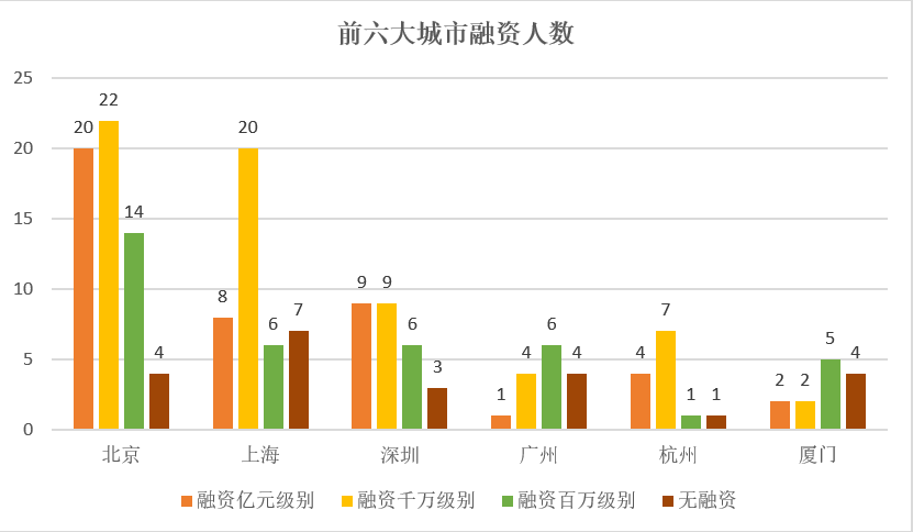 消息资讯|泉商“后浪”劲霸洪锽淮、九牧林晓伟上榜胡润创业领袖