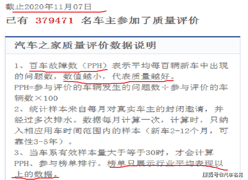 2020奇瑞瑞虎全国排名_原创2020年中型SUV质量口碑排名出炉:途观L、冠道前十