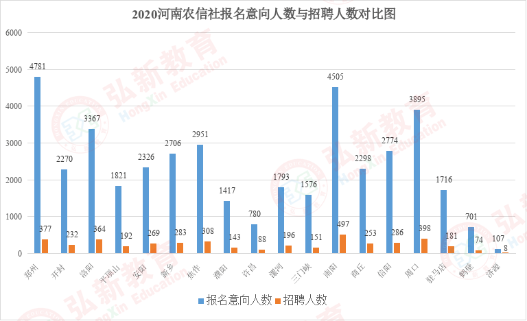 果洛州2020人口有多少_人民有信仰(2)