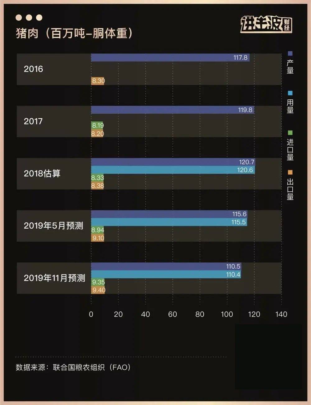 进口水果需要计入gdp吗_水果简笔画(3)