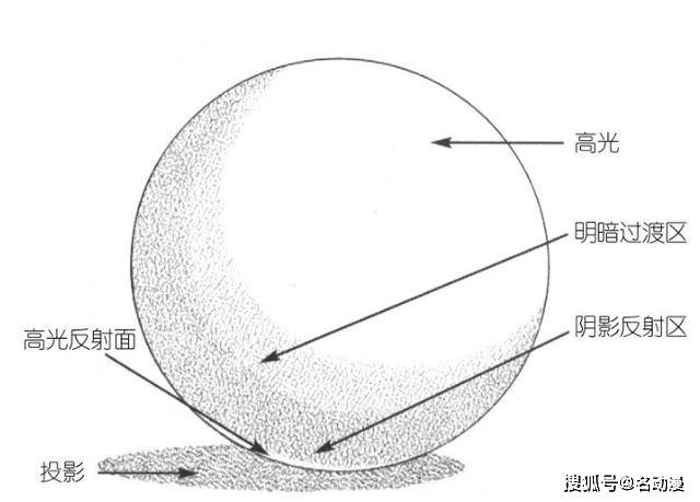 镜花水月运用了光的什么原理_镜花水月是什么生肖(2)