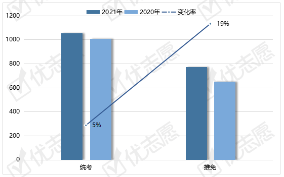 乌克兰人口数量2021_乌克兰染疫人数突破百万大关,民众水深火热(2)