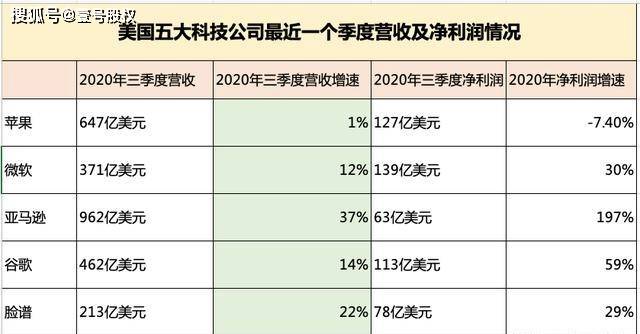 2020平果gdp_平果市2020年国民经济和社会发展统计公报(2)