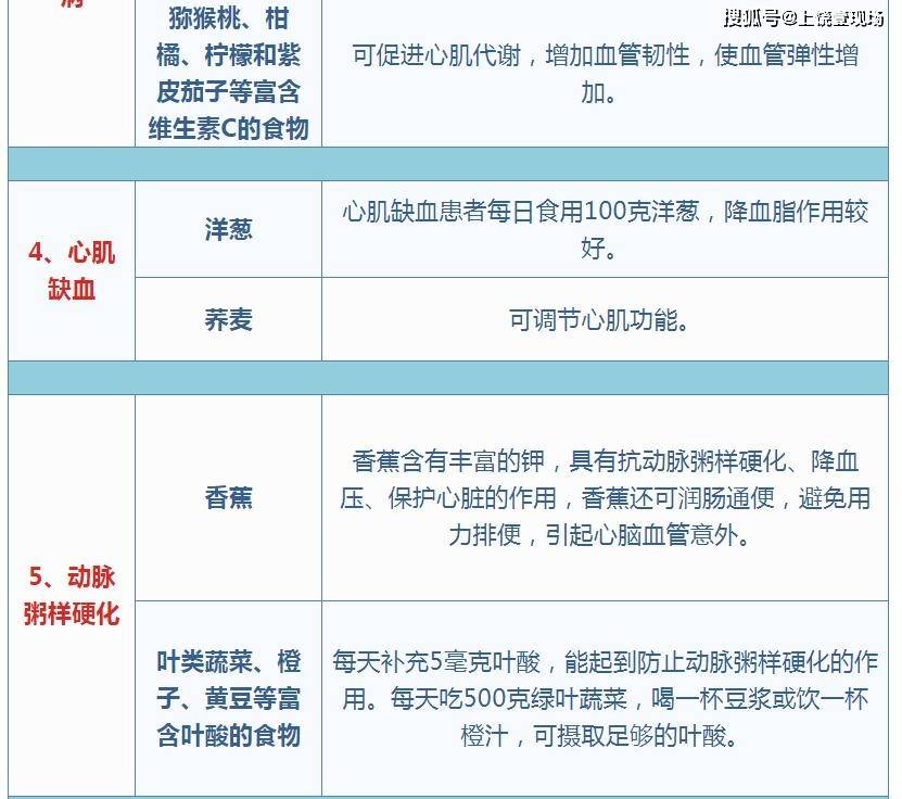 北京心脑血管医院排名_眉山心脑血管医院图片(2)
