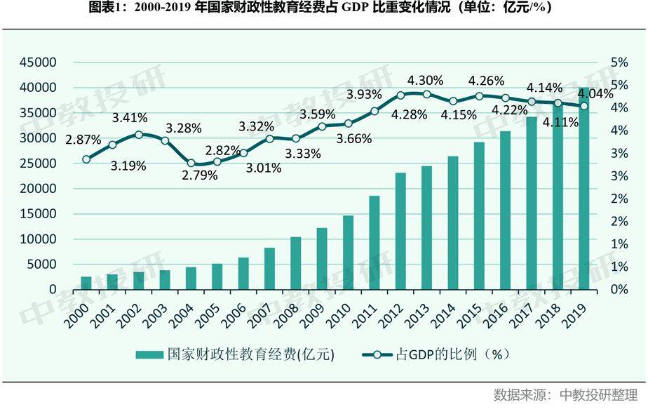 政治思考如何看待中国gdp_怎样看待中国GDP跃升世界第二