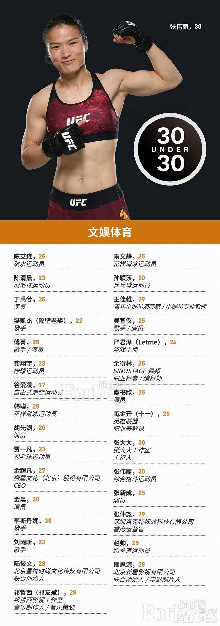 福布斯2020最新排名_福布斯发布2020美国最大的非上市公司榜单,科氏工业(2)