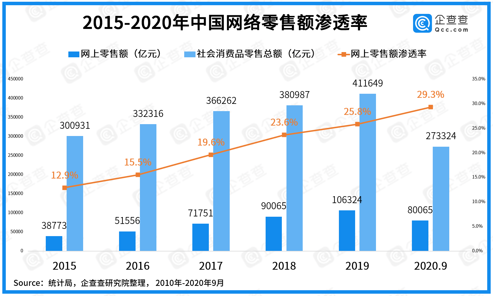 2019年保定市社会城镇人口数_保定市固城镇图(2)