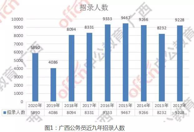 凤山县人口2020总人数_再见2020你好2021图片