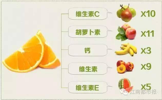 2020赣州脐橙gdp占比_2020年赣州脐橙节图片