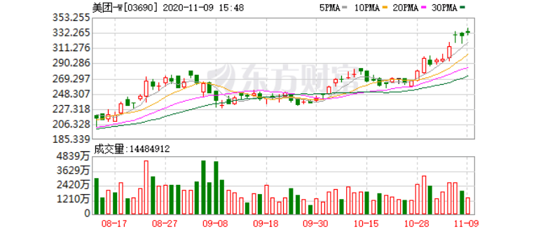 港股市值排名_银行市值排名(3)