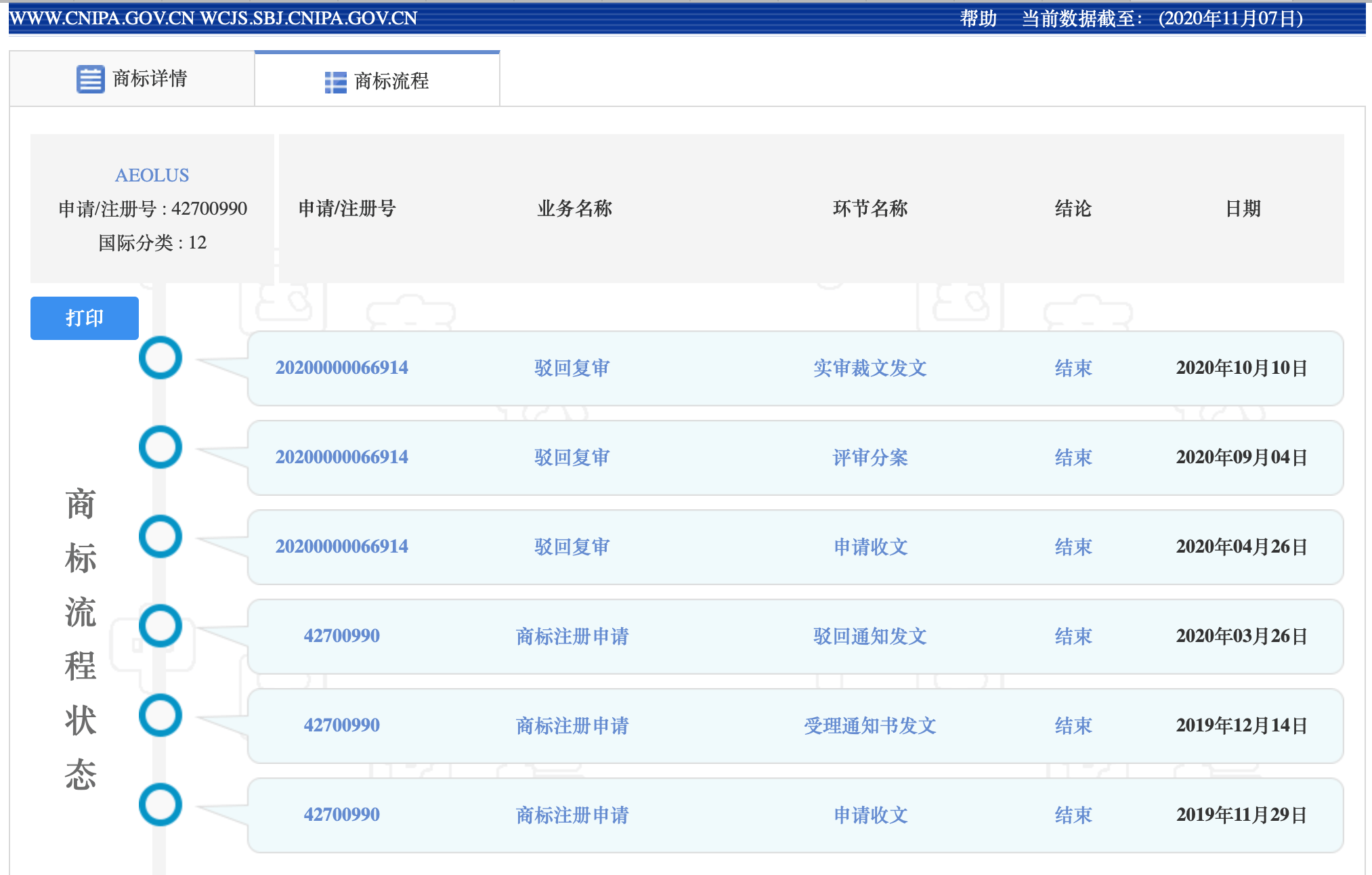 东风风神豪赌AEOLUS，古希腊神仙能否保佑丁绍斌？-求是汽车