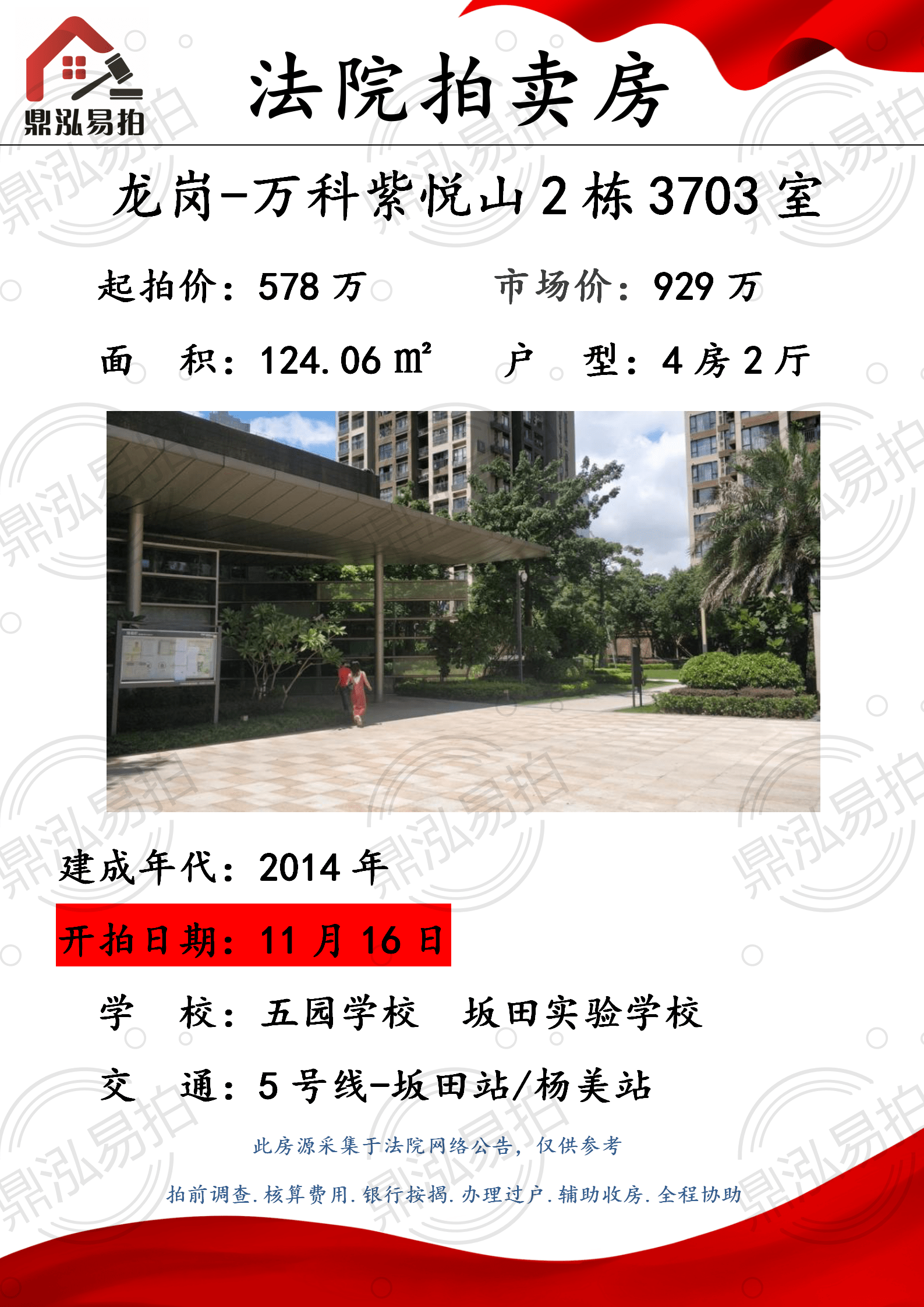 鼎泓易拍:深圳法拍房今日成交汇总及推荐盘源
