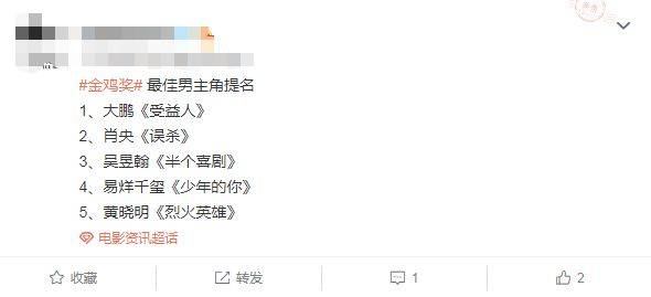 第33届电影金鸡奖前瞻，易烊千玺有望得影帝，影