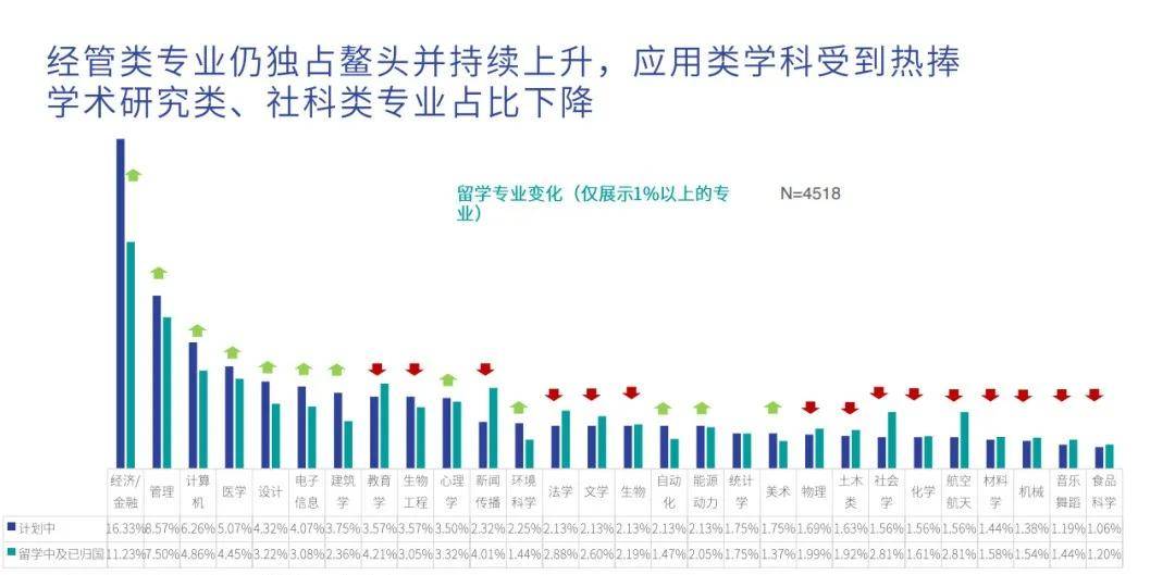 国外人口政策_最新数据 美国人对移民及移民政策的态度(2)