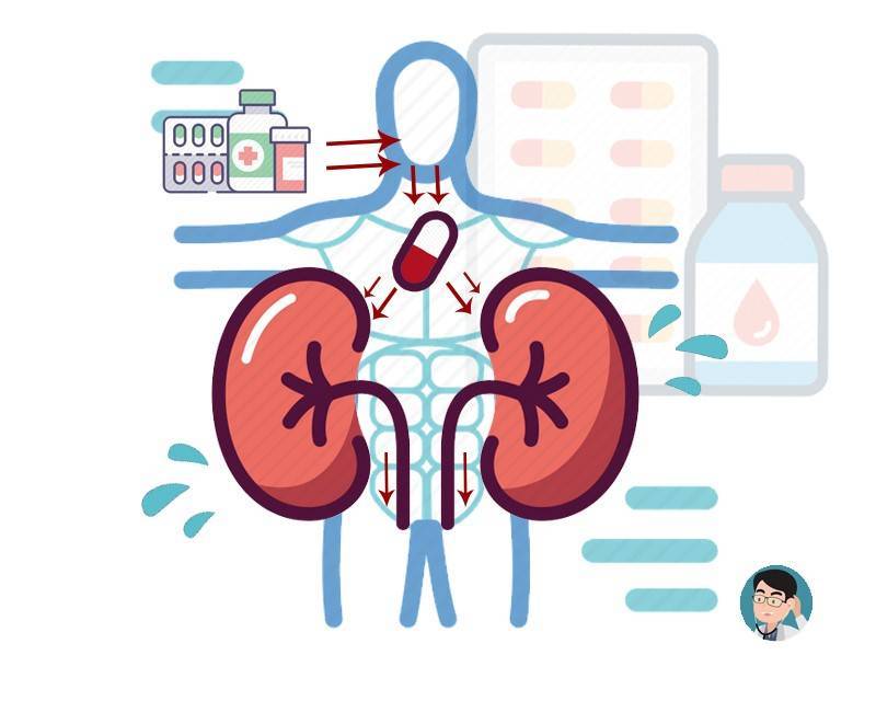 肾脏|7件不起眼的小事，一直“不客气”在伤肾，别等到患病后才来后悔