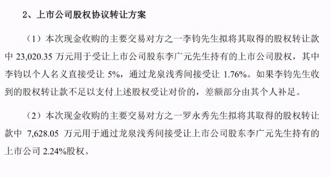 罗永浩|星空野望半年3.2亿费用，罗永浩把这些钱都花哪了？