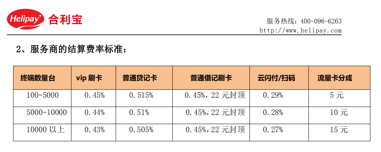 代理pos机需要什么手续