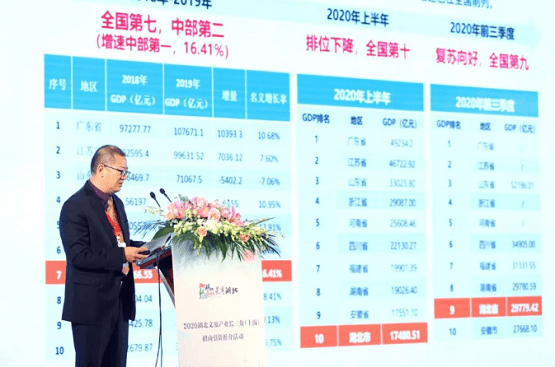 规模以上企业营收占gdp_碧蓝航线企业图片