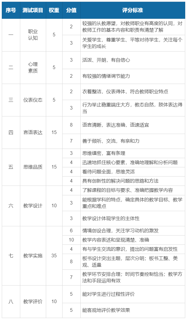 0cec9eac21b84adea70481f0a8a38130.png
