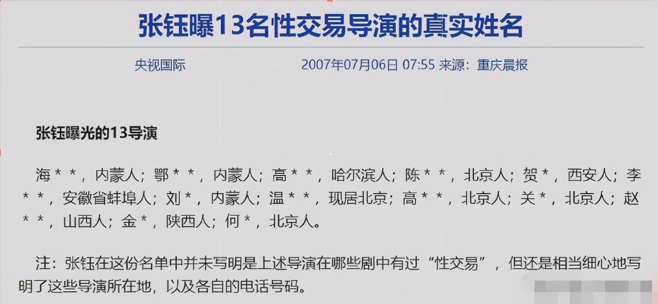 2007年,张钰曝光13位涉潜规则导演名单,怒斥其勾当肮脏