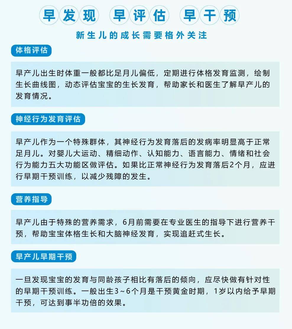 小儿|如何训练先天不足的早产儿？0-1岁的黄金时间亲子互动方法指引！