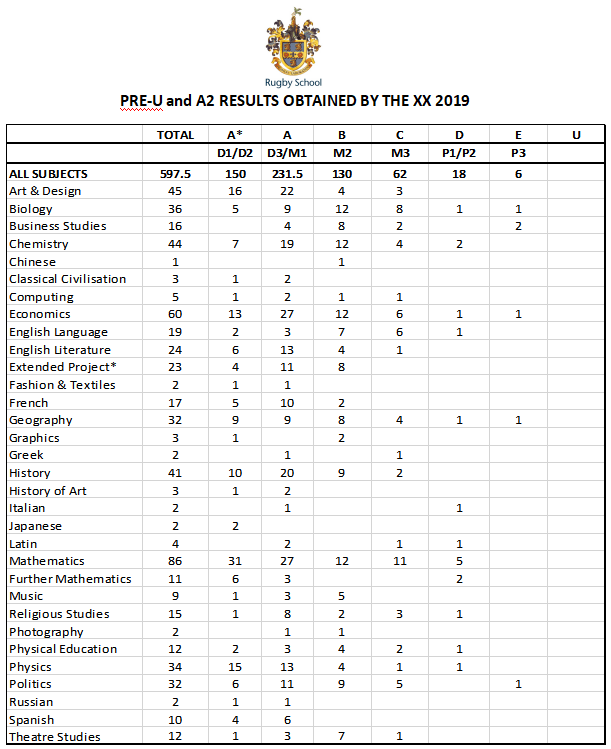 橄榄球简谱_点触橄榄球(2)