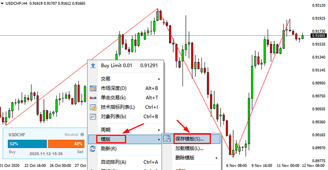 原创汇课堂9个你不知道的mt4使用小窍门可以让交易更顺手