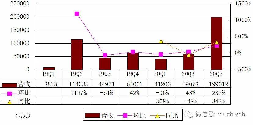 日本第二季度gdp网友评论_日本二季度GDP萎缩幅度创2011年一季度以来最大(2)